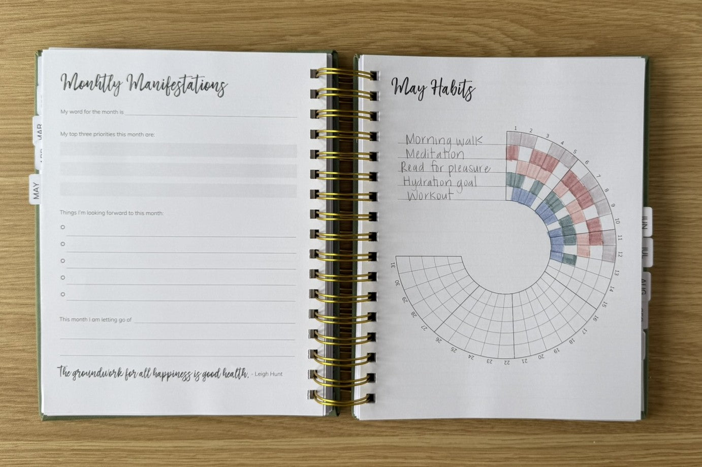 2026 Habit Planner (Sage)