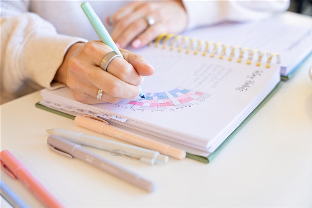 2026 Habit Planner (Sage)